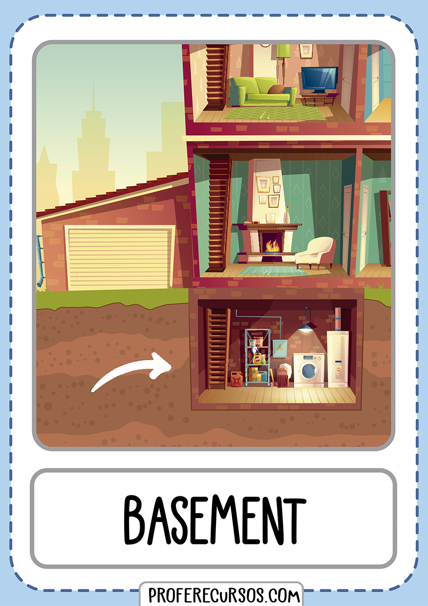 Flashcards House Parts Basement Profe Recursos