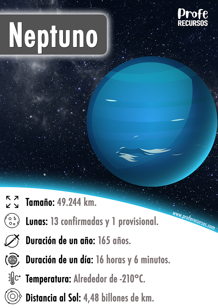Informacion neptuno