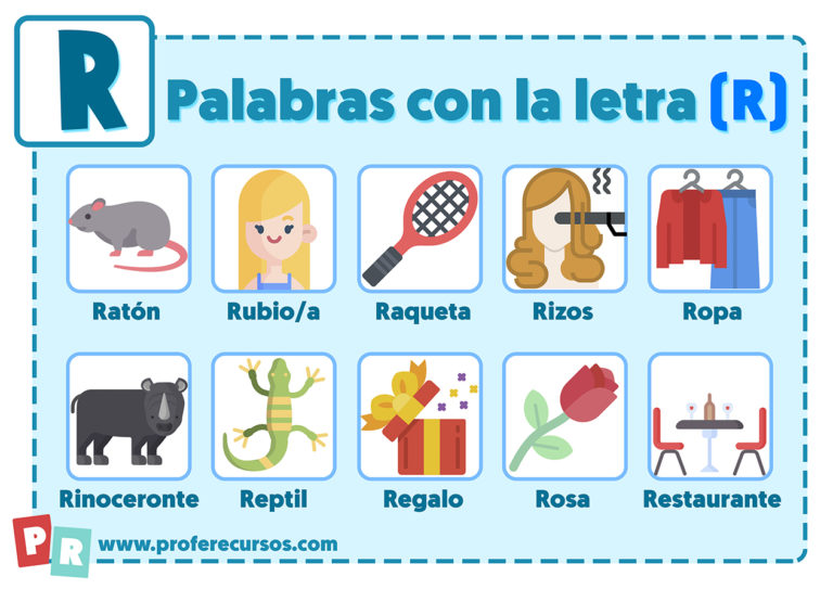 Palabras con R Profe Recursos