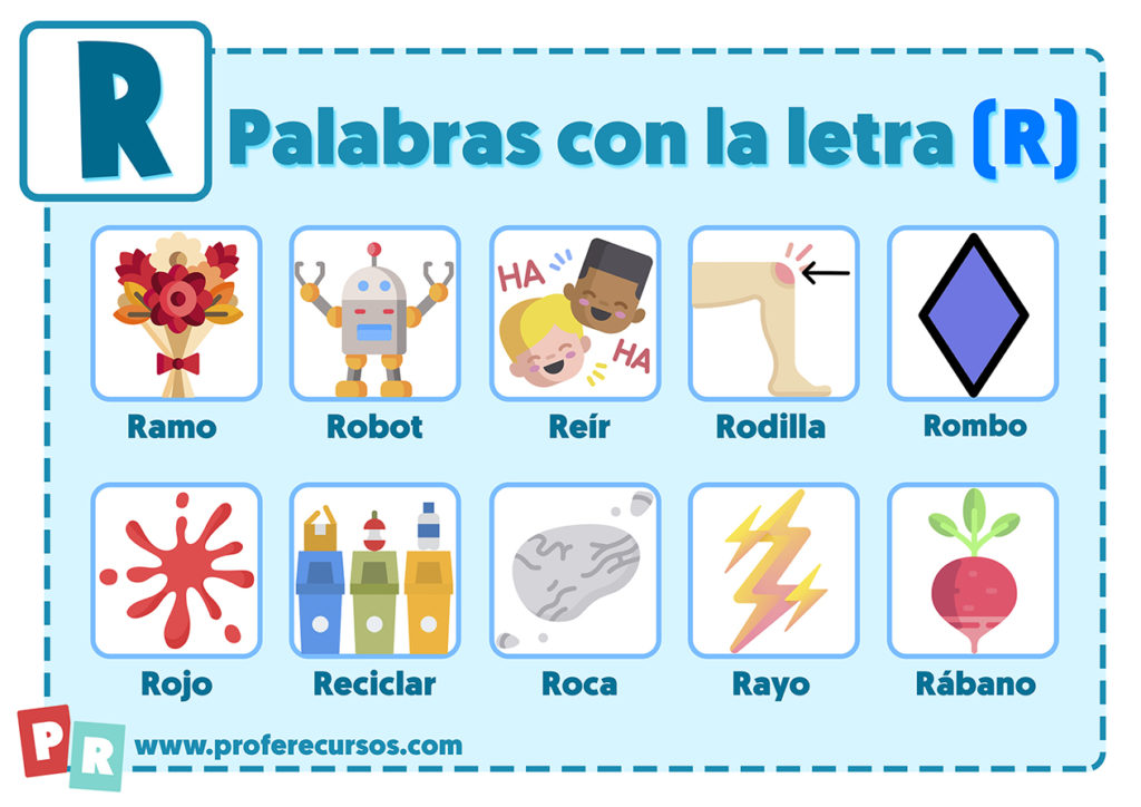 Palabras con R Que empiezan por la letra R para Niños
