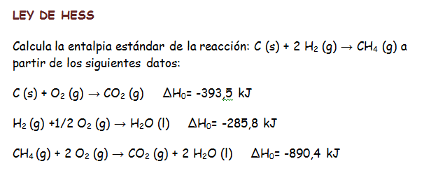 Ley de Hess Trucos ejemplos y ejercicios resueltos