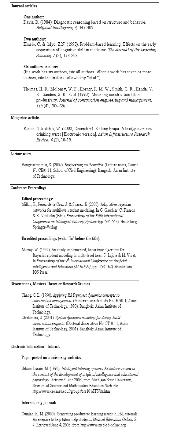 Lesson 17 References