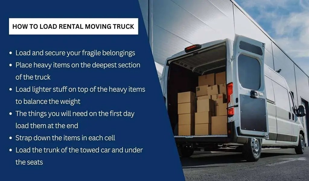 Rental Truck Driver FAQ Answers to your questions