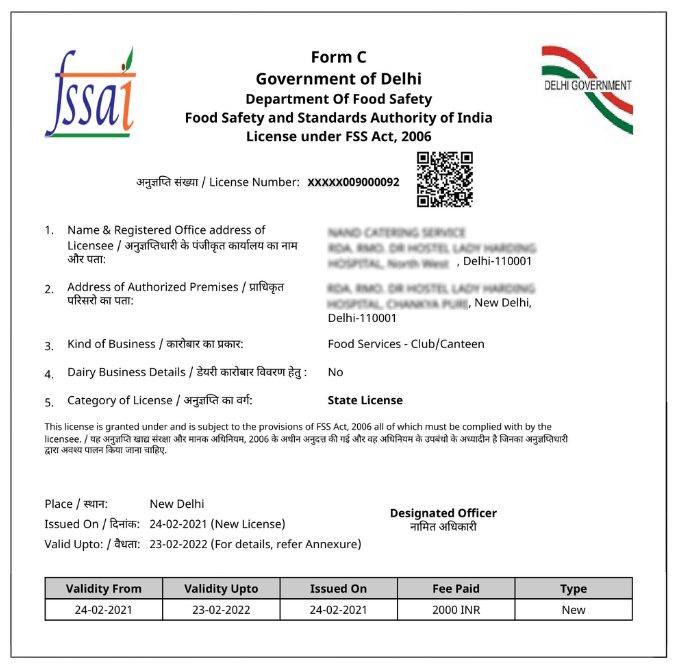 FSSAI State License Procedure, Documents Required, Fees