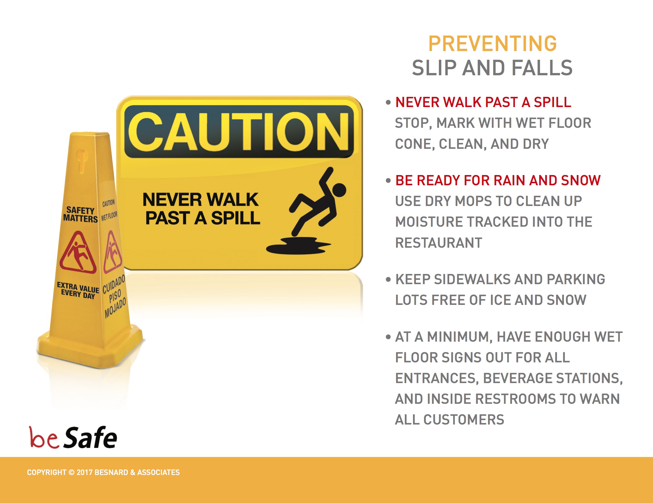 FREE POSTER Preventing Slips & Falls Profiting From Safety