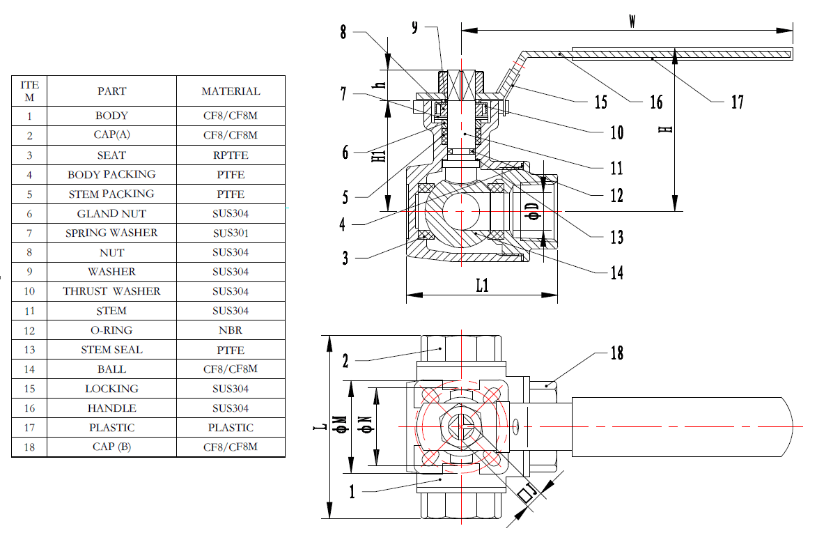 Stainless Steel Ball Valves Specifications