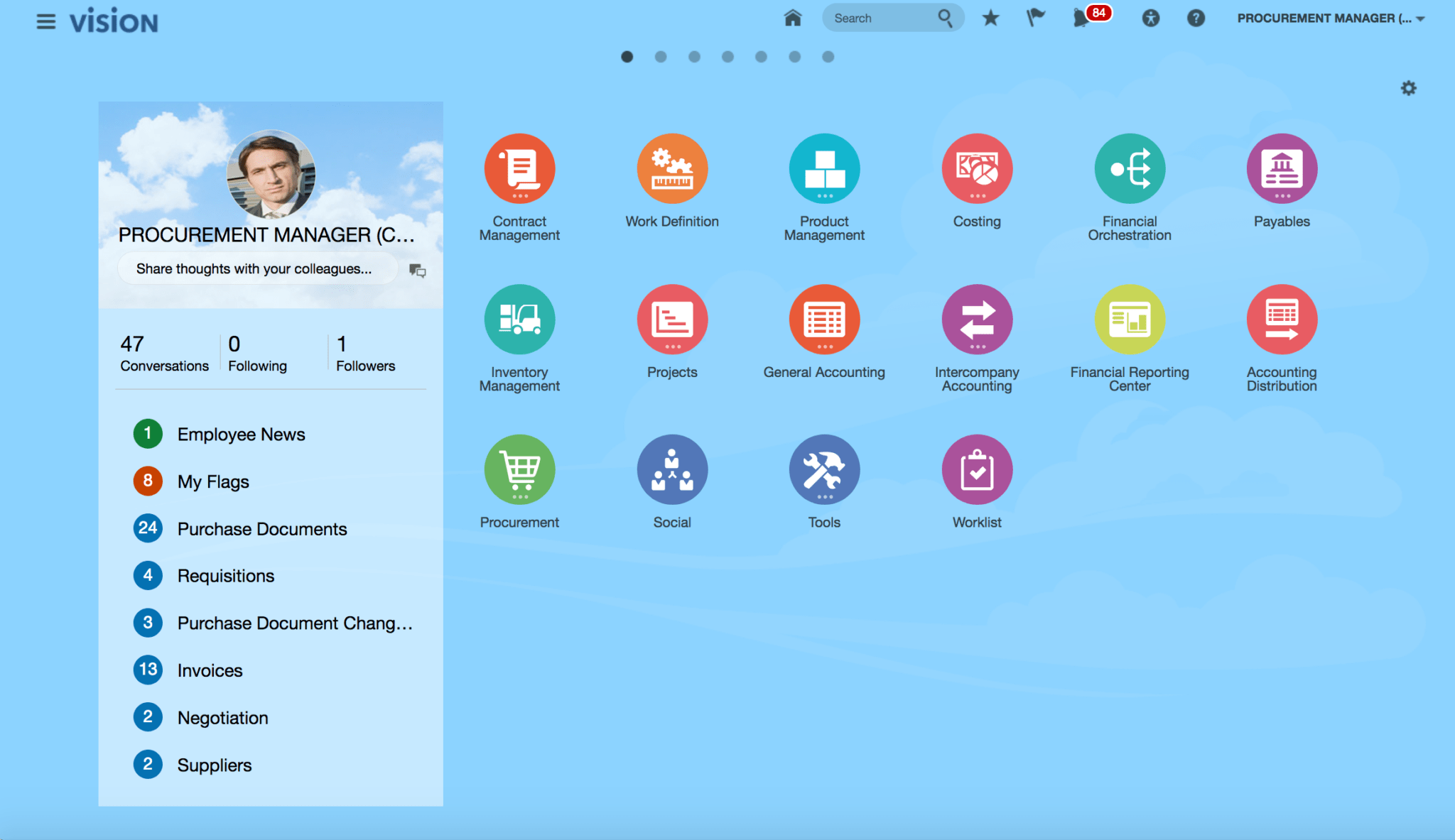 Wat is een ERP systeem? Ontdek de voordelen van ERP implementatie