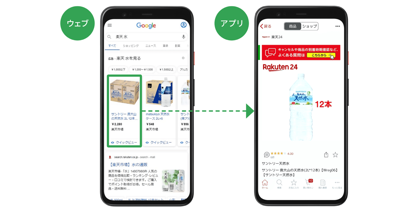 コロナ禍の自粛で激戦化したアプリ市場。成果を出した楽天市場とメルカリの広告戦略 MarkeTRUNK