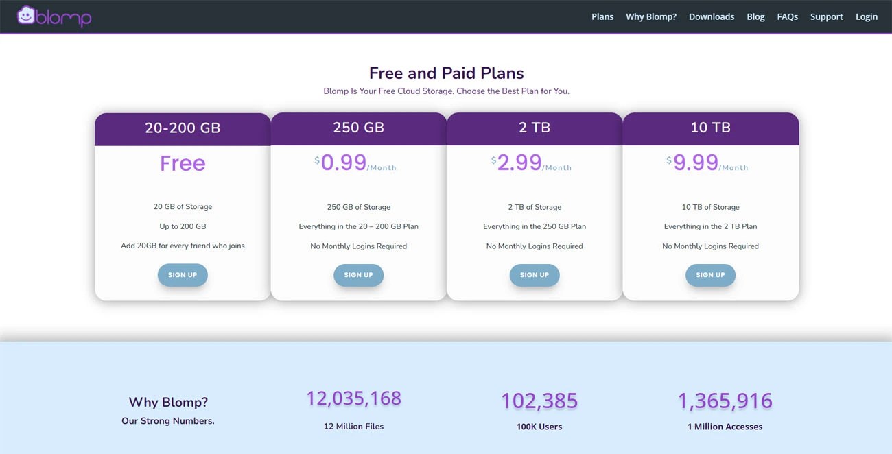 Best digital storage solutions for video editors PGBS