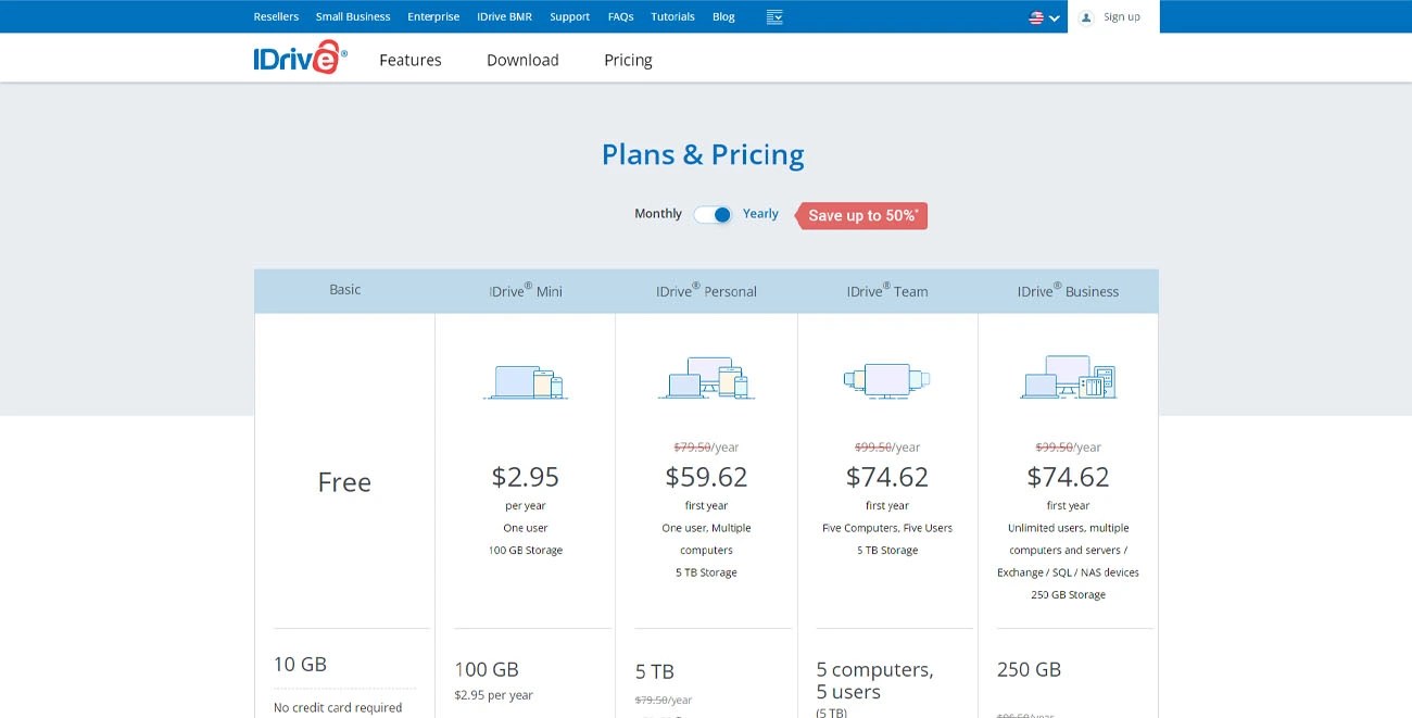 Best digital storage solutions for video editors PGBS