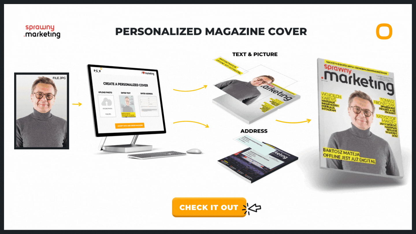 Personalized cover and dust jacket case studies Prografix