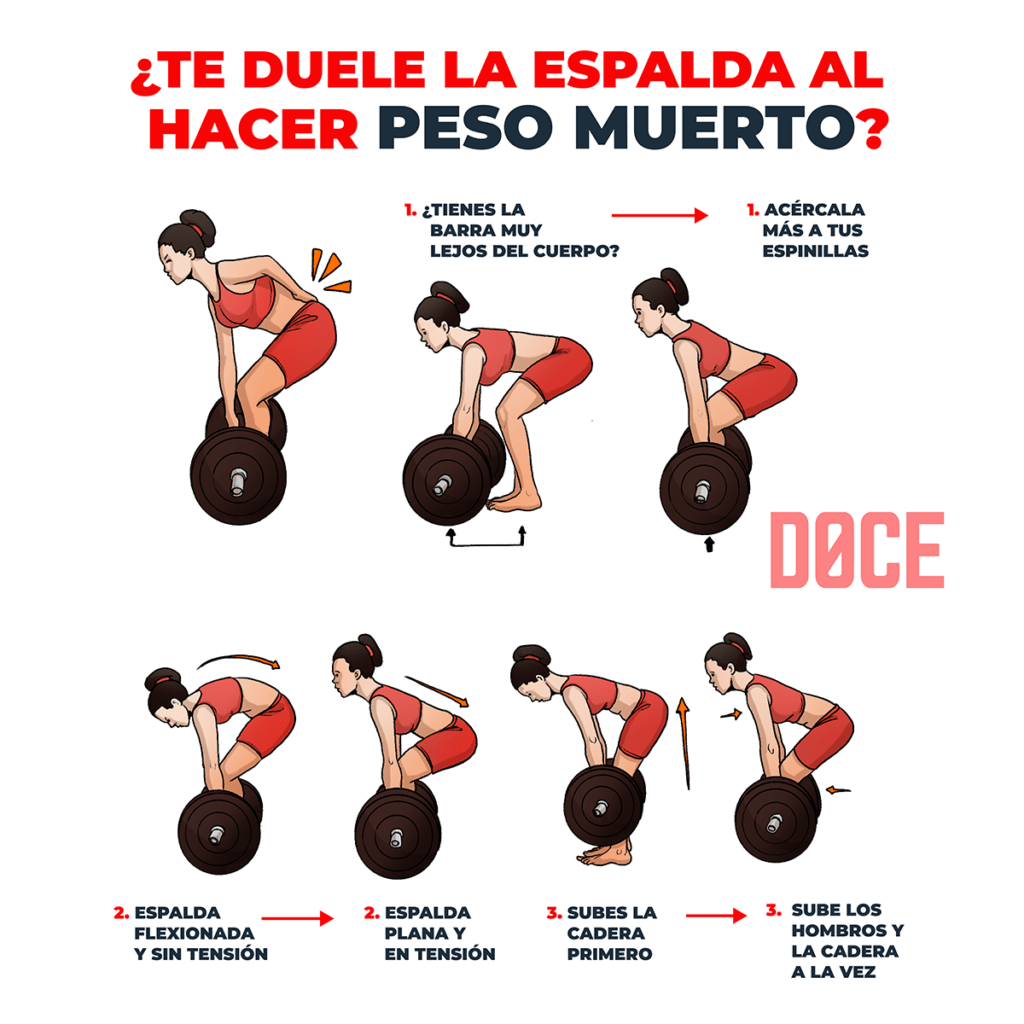 ¿Te duele la espalda al hacer peso muerto? Programa DOCE
