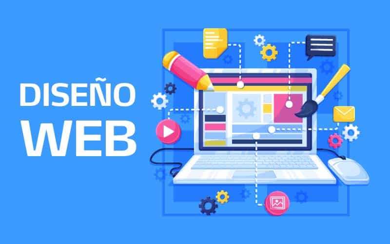 Como es el diseño web y cuáles son sus características Posteando el mundo