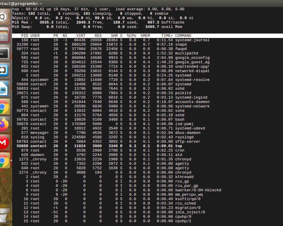 Commands To Check Memory Usage On Linux/Ubuntu