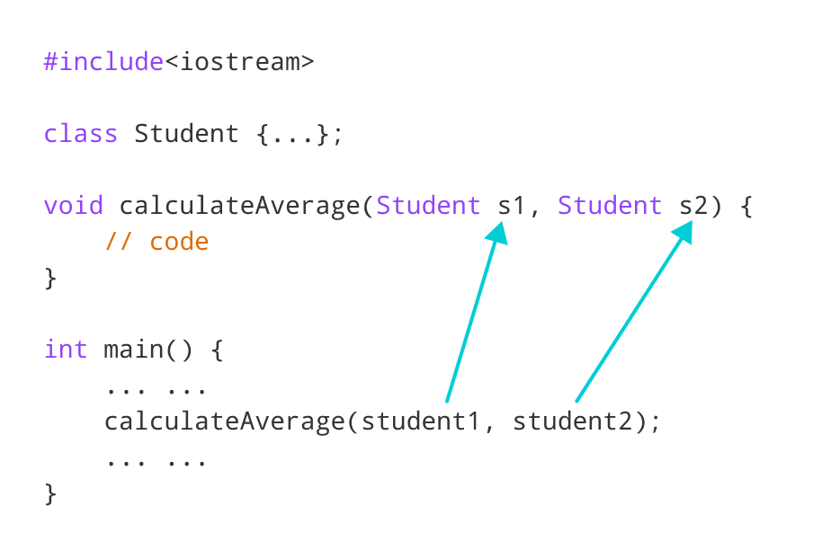 How to pass and return object from C++ Functions?