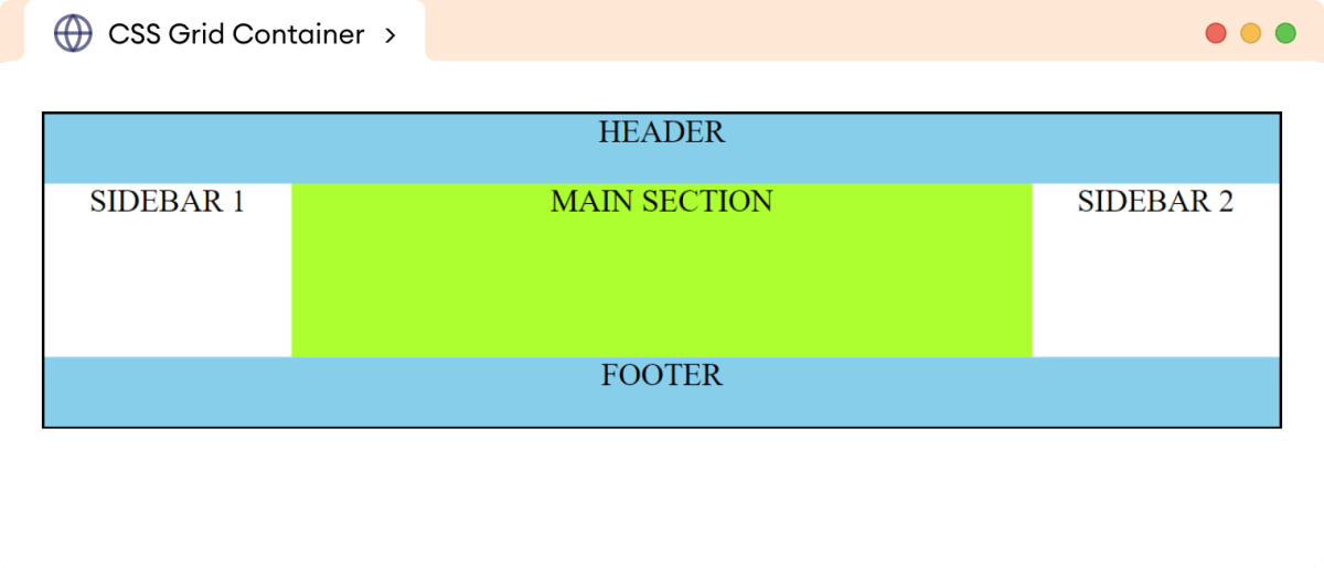 CSS Grid Container (With Examples)