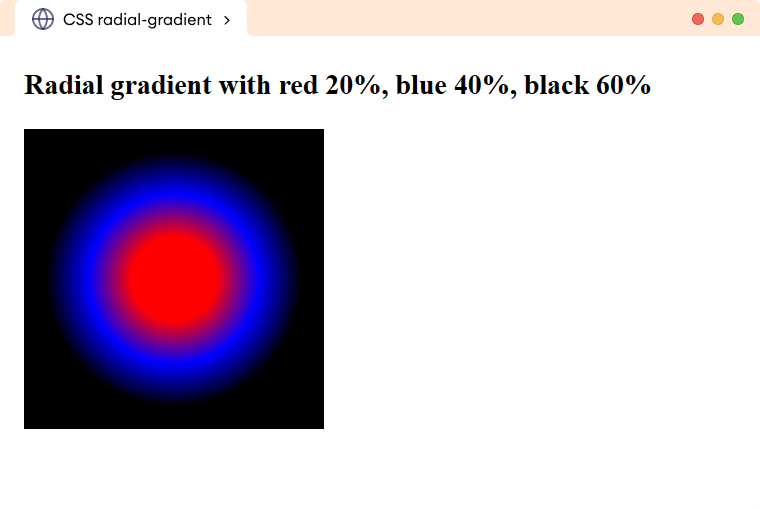 CSS Radial Gradient (With Examples)