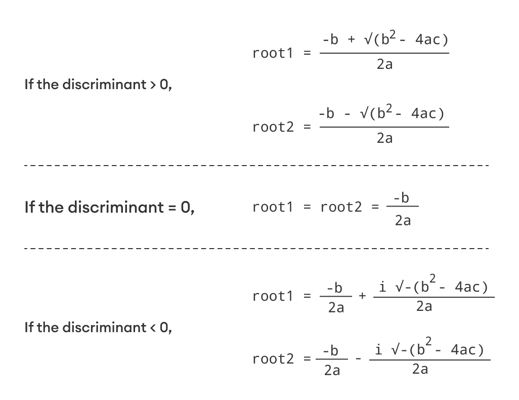 JavaScript Program to Solve Quadratic Equation