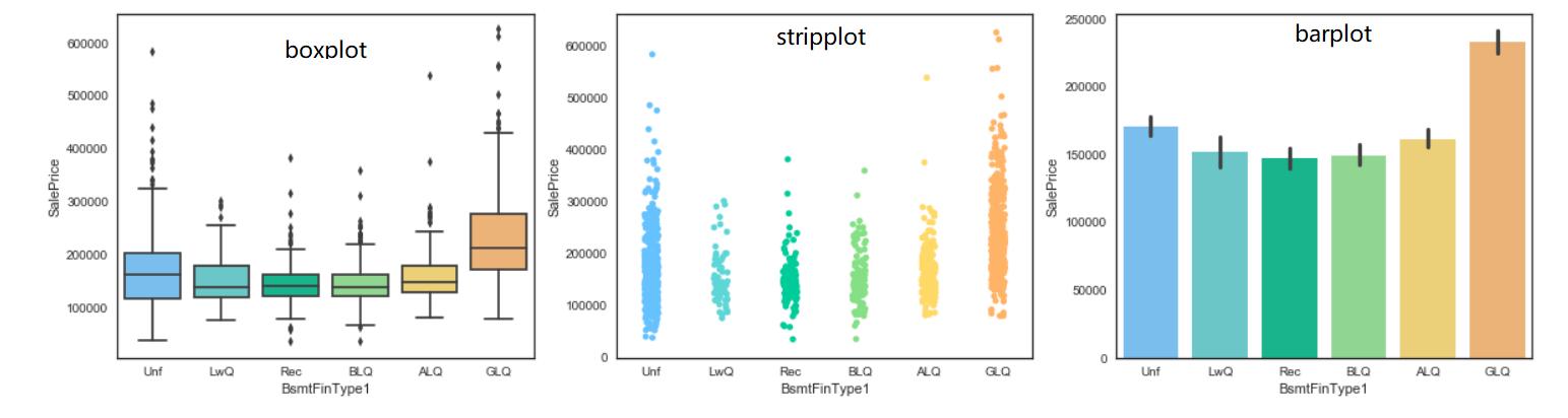 A summary of the Kaggle entry competition Programmer Sought