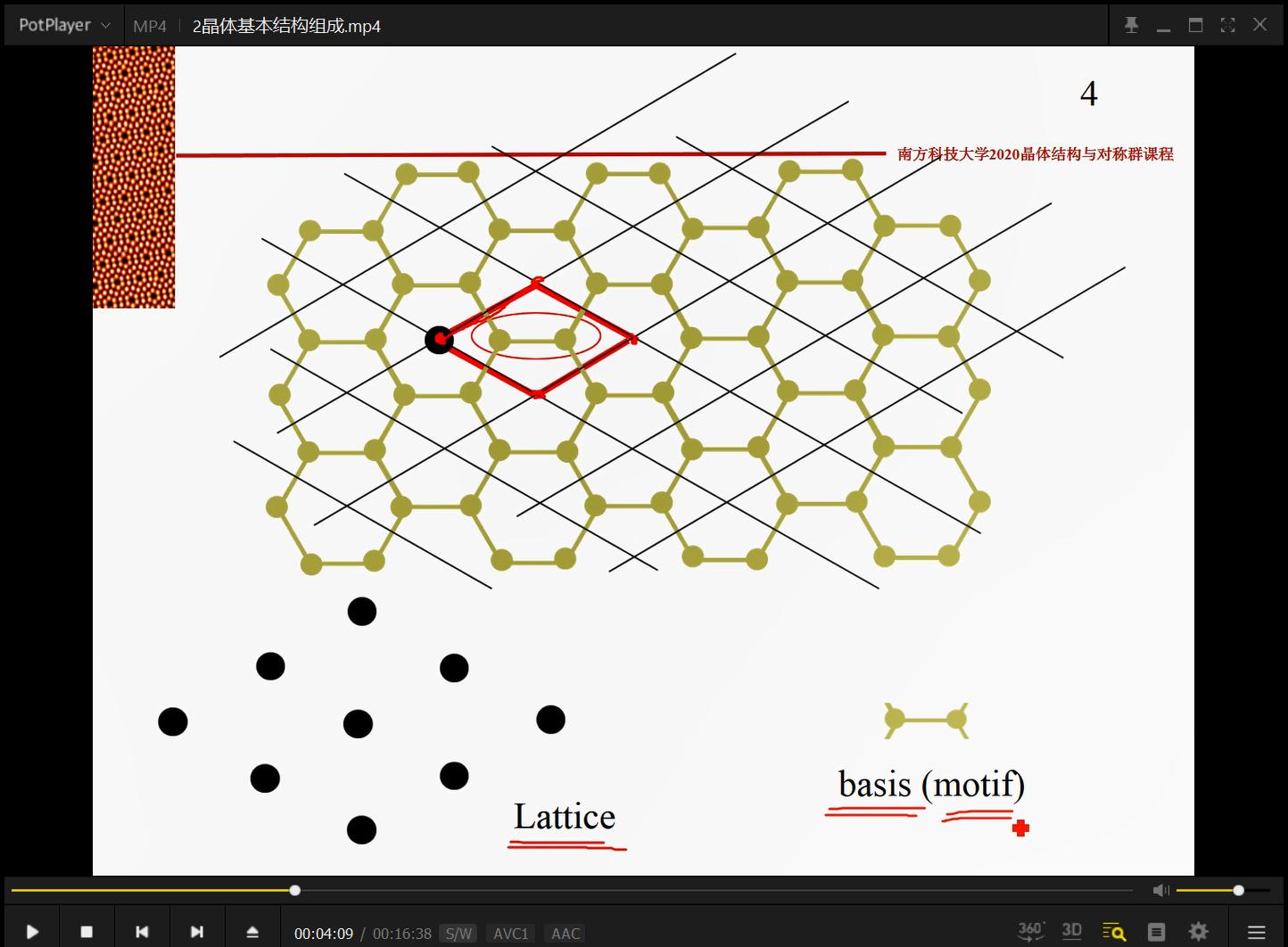 Preface Symmetry Relationships between Crystal.