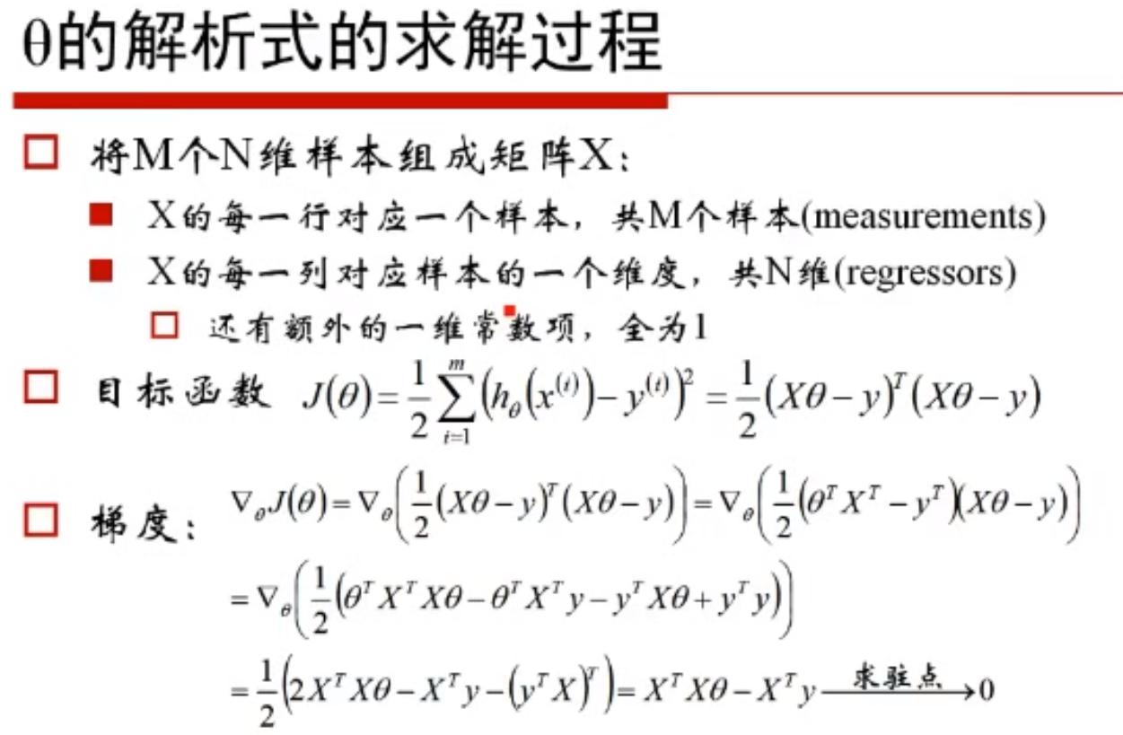 Machine Learning Algorithm Linear Regression Programmer Sought