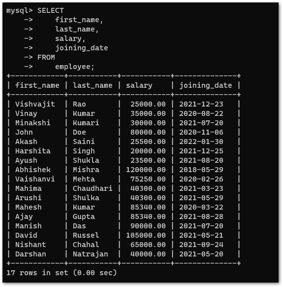 How to Get Quarter from Date in MySQL » Programming Funda