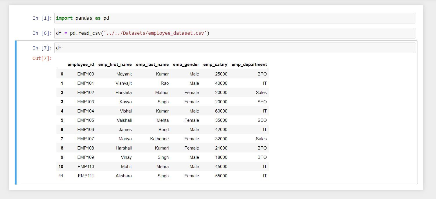How to Read CSV File into Pandas DataFrame