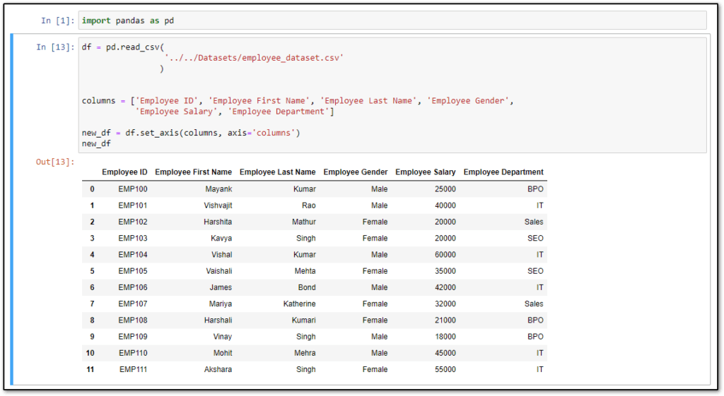 How to Rename Column Name in Pandas DataFrame
