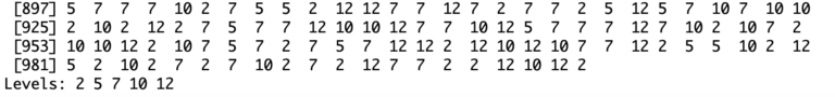 How To Convert ﻿Factors to Numeric in R ProgrammingR