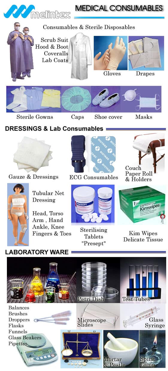 Melintex Medical Consumables Progress Healthcare The Medical Supplies Company
