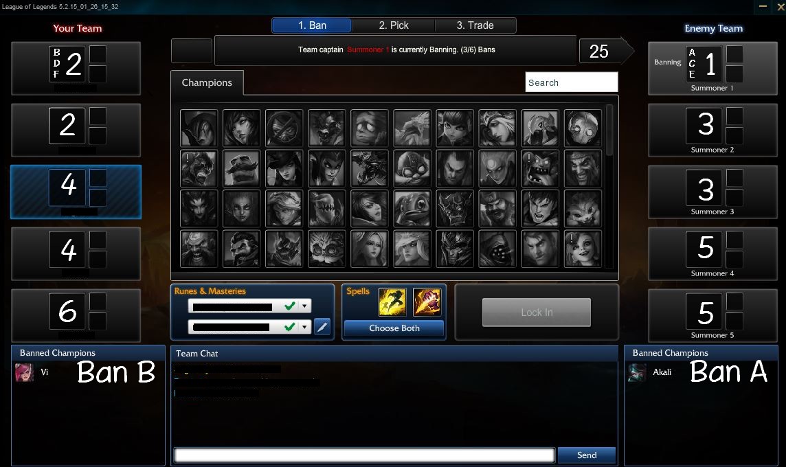 Guide complet sur le Draft Pick & Ban Phase Progresser sur League