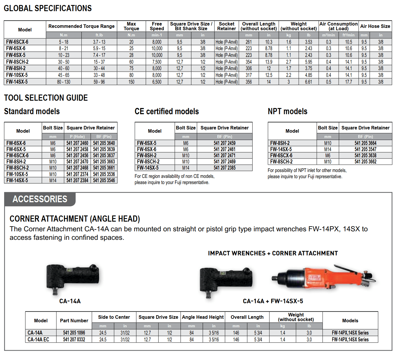 Impact Wrenches Progress Engineering & Tools Co.,Ltd.