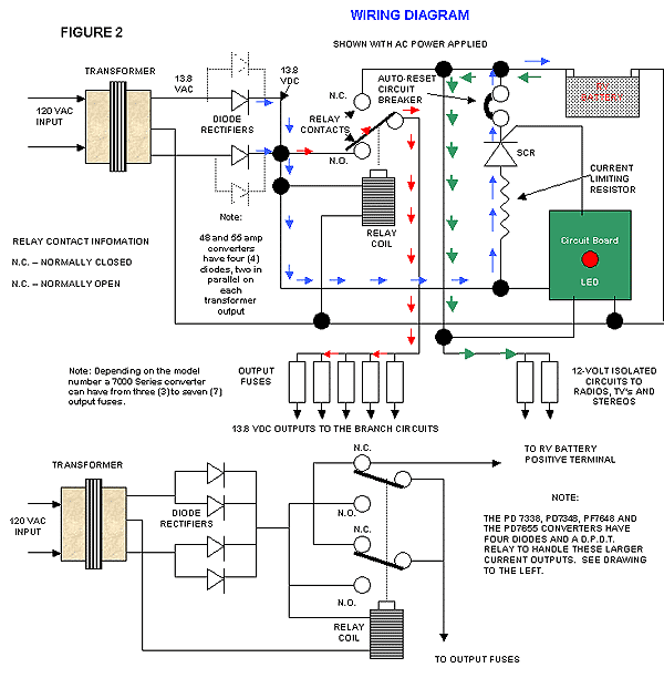 Magnetek Power Converter 6612 Wiring Diagram Magnetek Power Converter 6612 Wiring Diagram