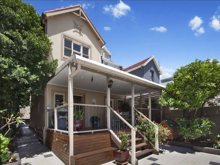 Rentals Progressive Property