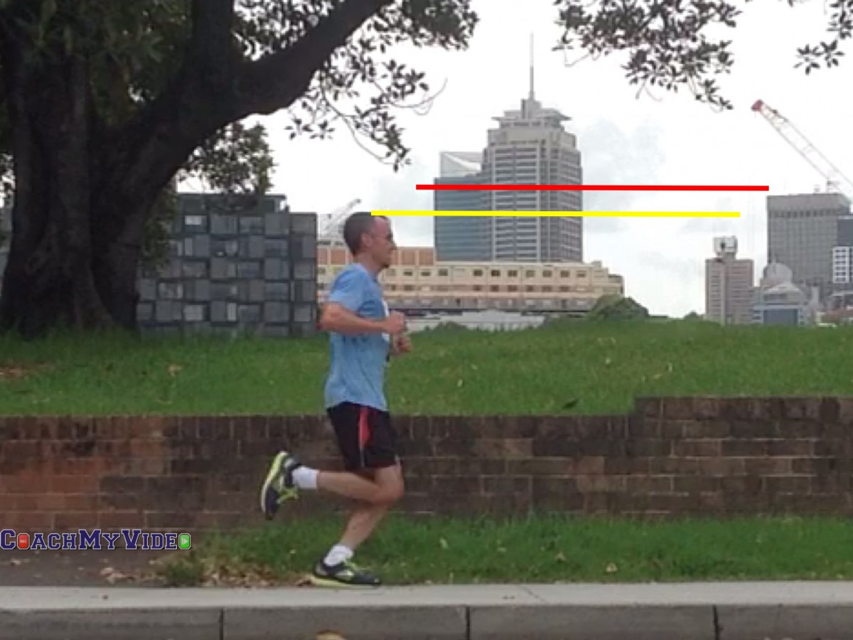 Video Analysis of an Advanced Runner’s Form Progressive Running