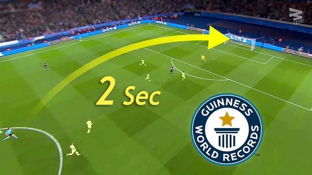 Fastest Goal In Soccer History All time, World Cup, Olympics