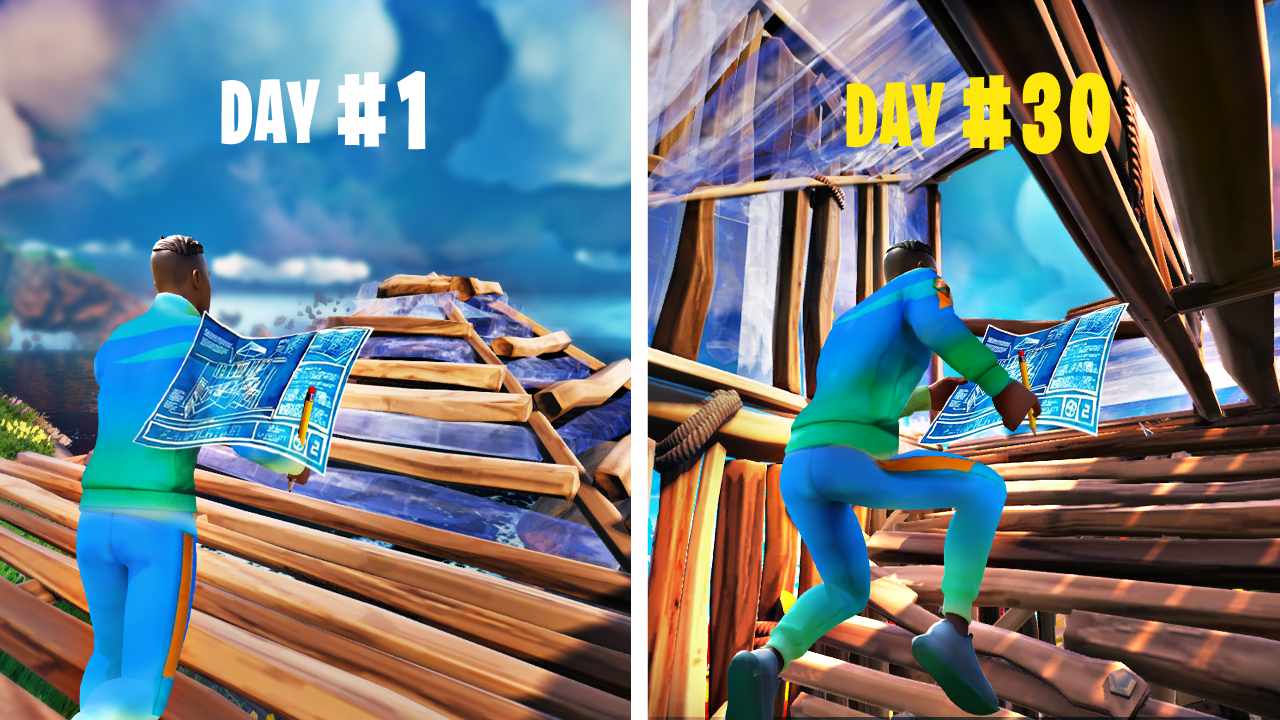 5 GameChanging Techniques to Start Using Now ProGuides