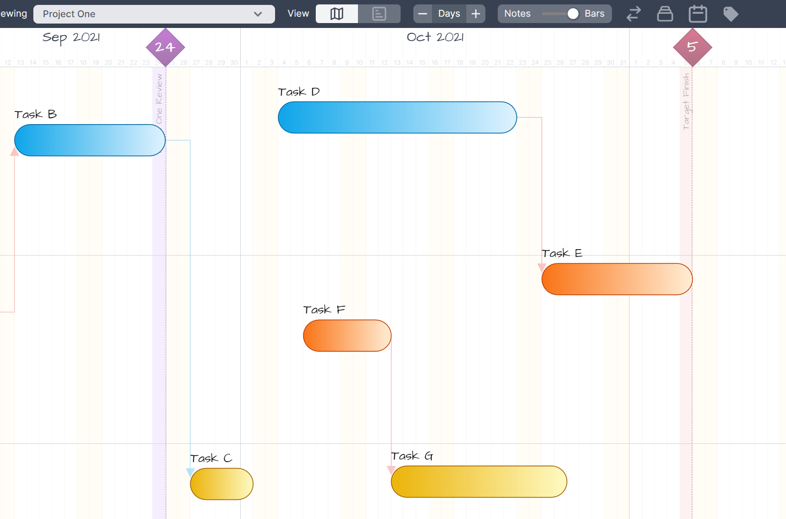 Tour of the Toolbar Project Notes