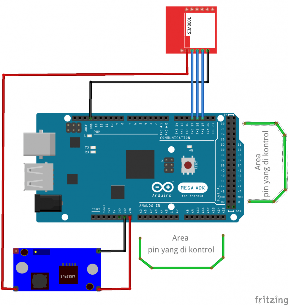 SMS gateway pengontrol Arduino dengan SIM800L Semesin