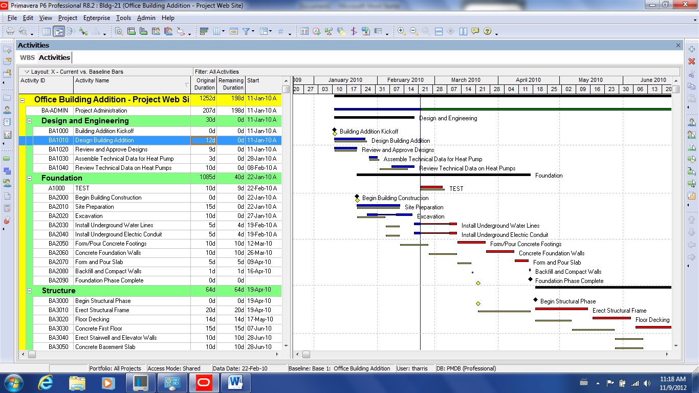 CPM Scheduling Project Controls Group Schedule Management Experts