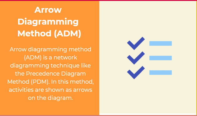 arrow diagramming method - projectcubicle