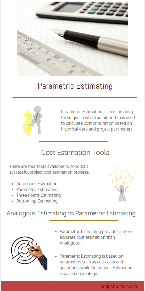 Parametric Estimating Examples for PMP projectcubicle