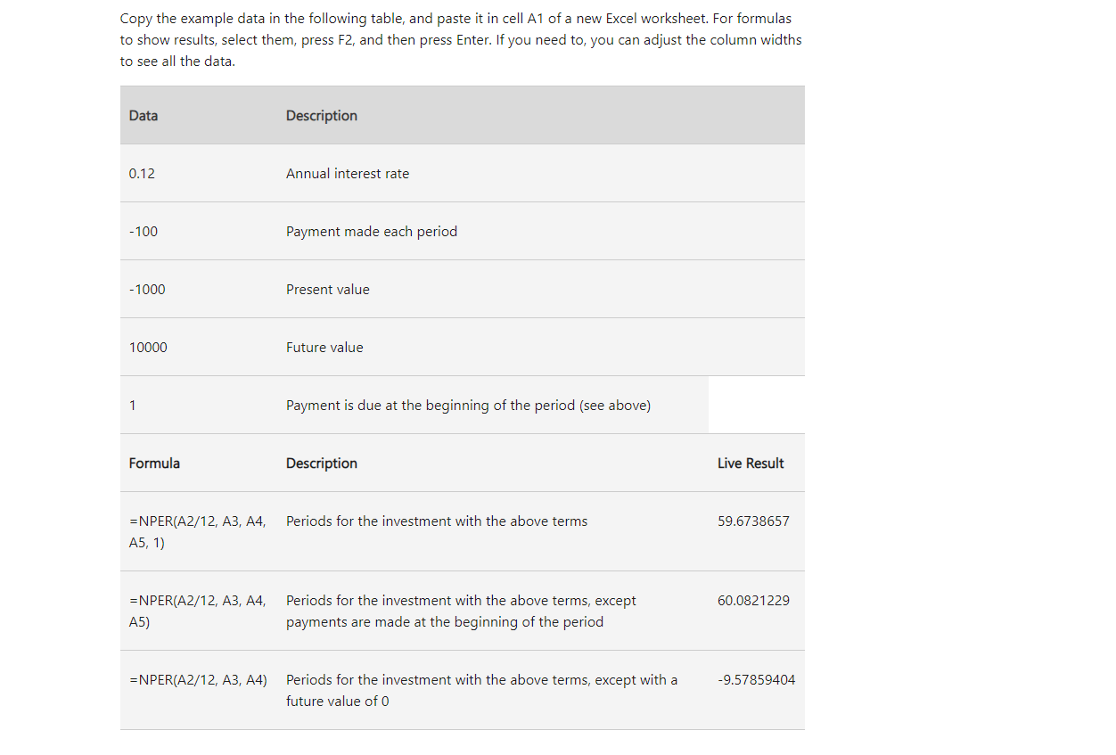 Demystifying Loan Payments A Comprehensive Guide to NPER in Excel