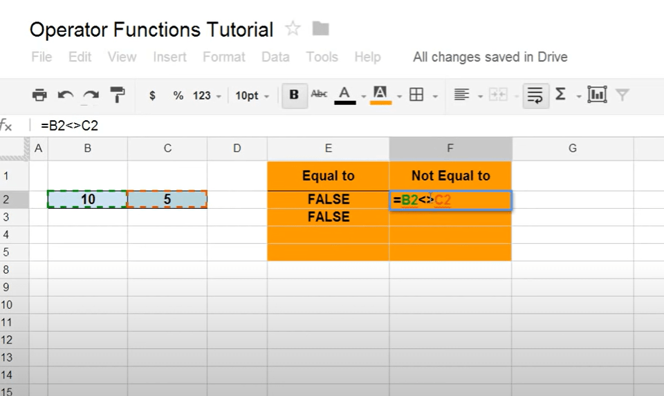 Not Equal To Operator in Excel How is the “Not Equal To” Sign Used in