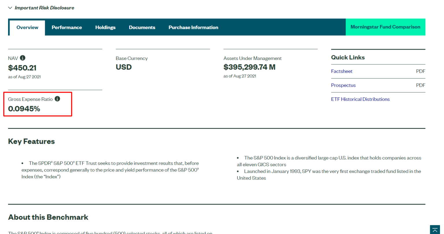ETFs Explained Here's How ExchangeTraded Funds Work