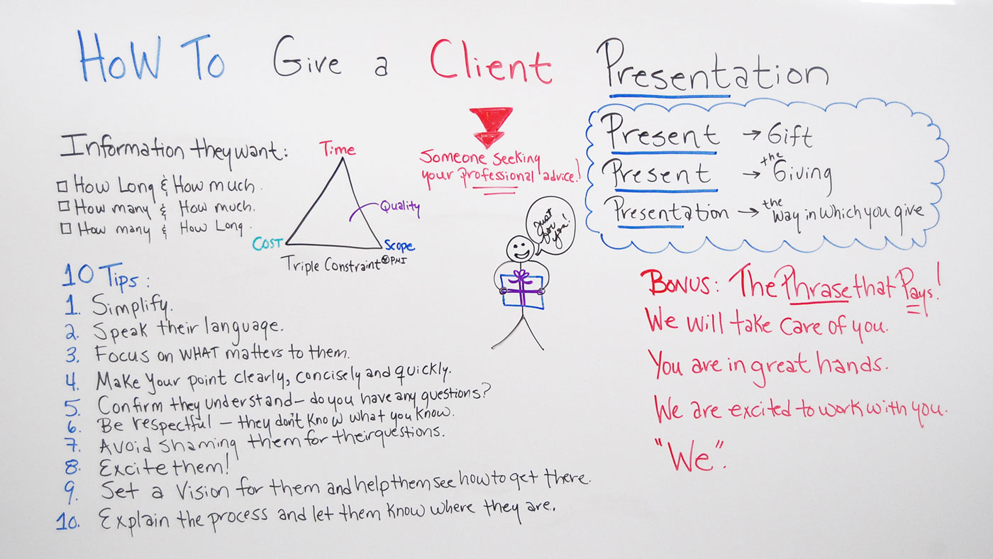 Client Presentations 101 How to Give a Client Presentation ProjectManager