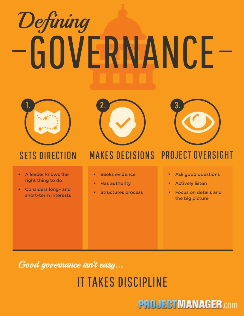What Does Project Governance Really Mean?