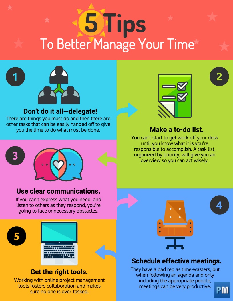 5 Time Management Tips For Busy Professionals