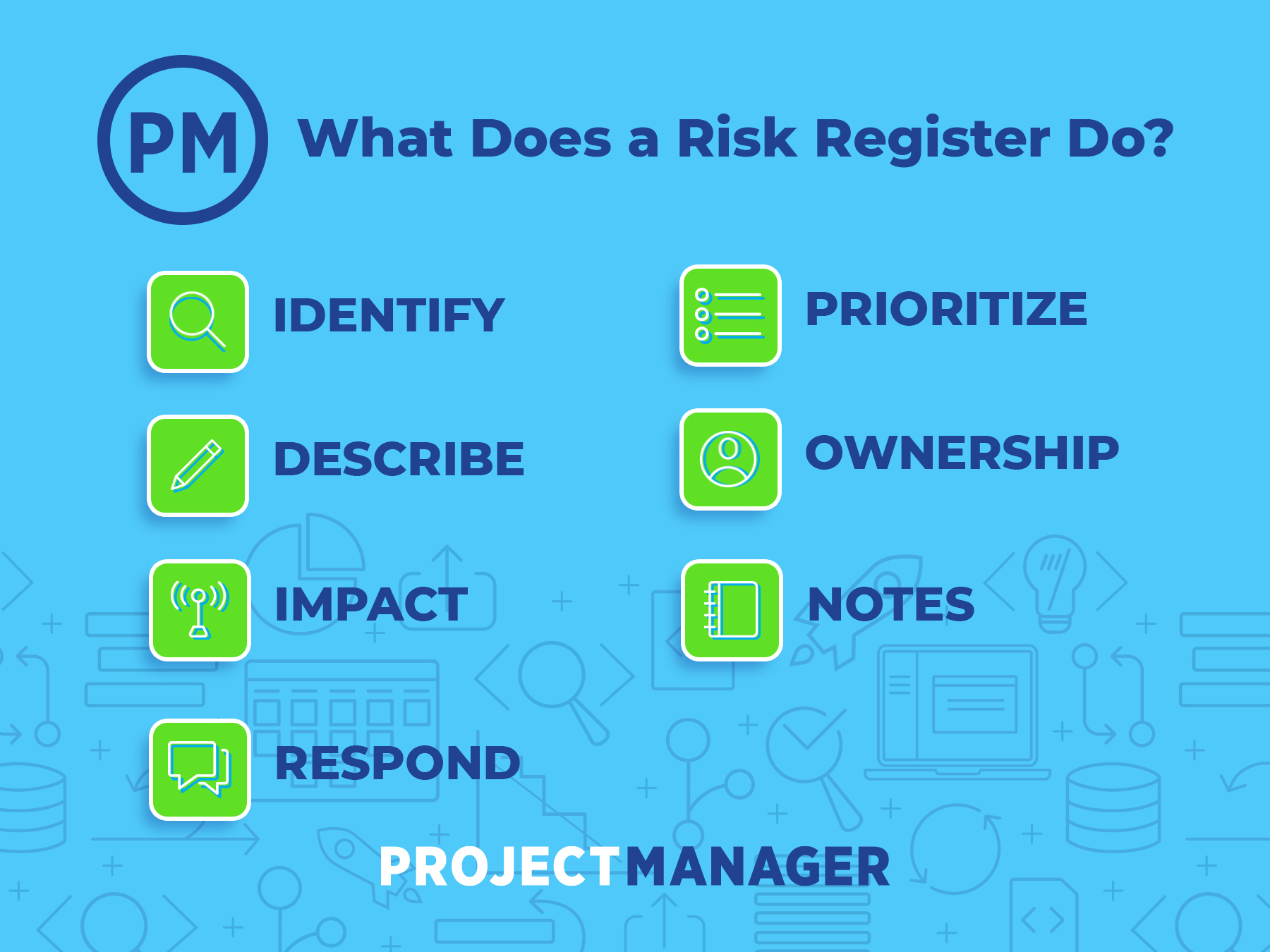 What Is A Risk Register