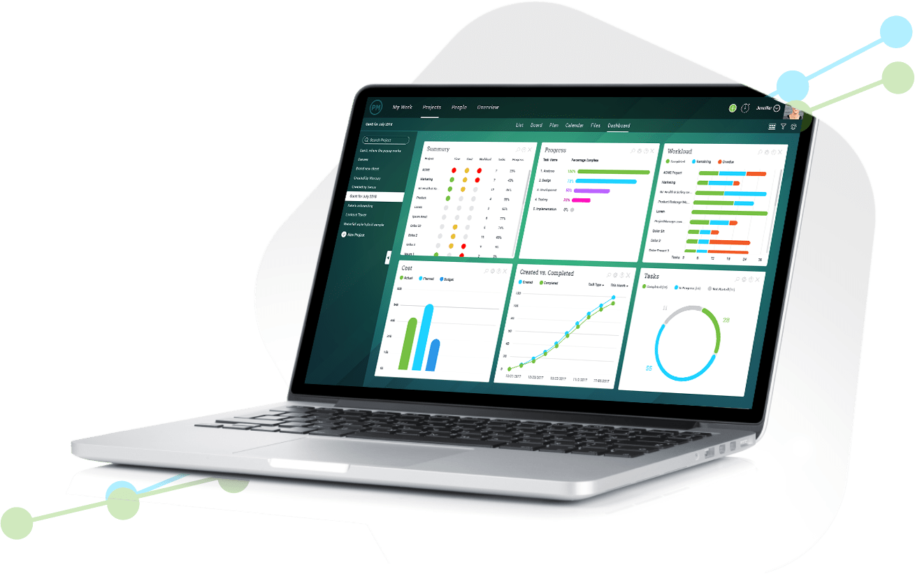 Project Dashboards Track Projects in Real Time